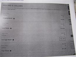 1962 Oldsmobile 98 Deluxe (CC-2007902) for sale in Omaha, Nebraska