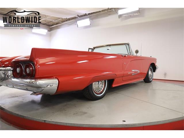 1959 Ford Thunderbird (CC-2000917) for sale in Denver , Colorado