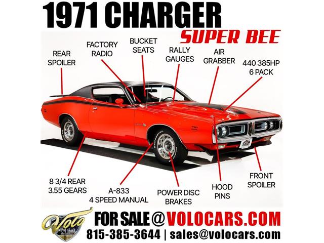 1971 Dodge Charger (CC-2013669) for sale in Volo, Illinois