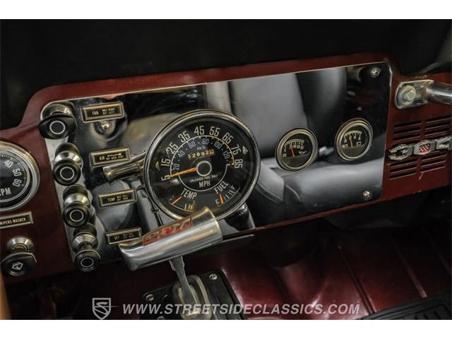 1980 Jeep CJ7 (CC-2015172) for sale in Ft Worth, Texas