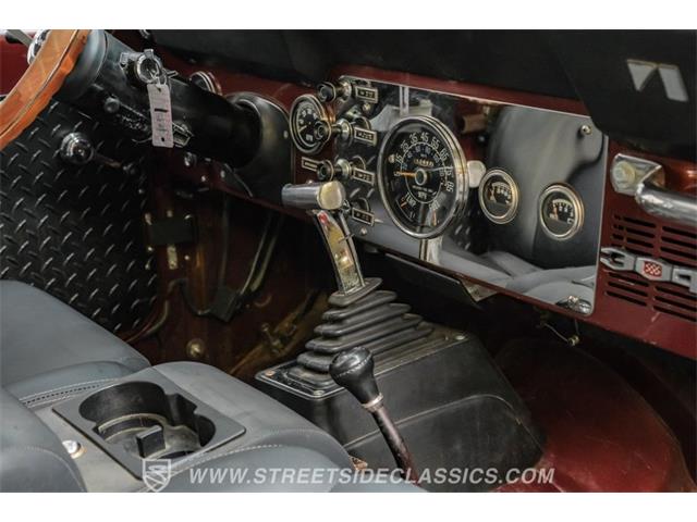 1980 Jeep CJ7 (CC-2015172) for sale in Ft Worth, Texas
