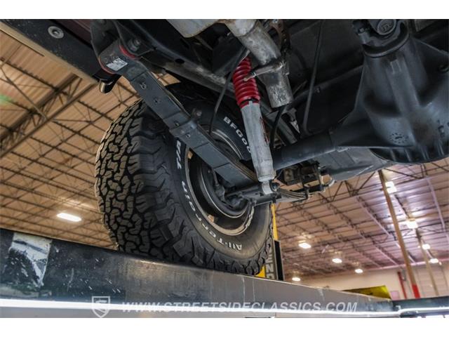 1980 Jeep CJ7 (CC-2015172) for sale in Ft Worth, Texas