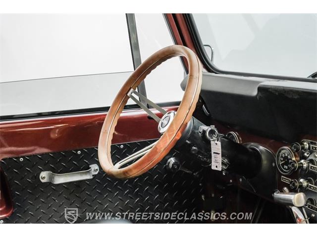 1980 Jeep CJ7 (CC-2015172) for sale in Ft Worth, Texas