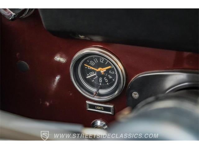 1980 Jeep CJ7 (CC-2015172) for sale in Ft Worth, Texas