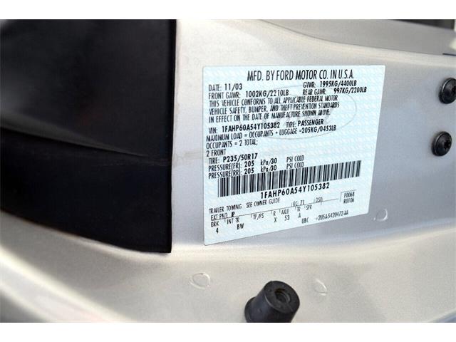 2004 Ford Thunderbird (CC-2019833) for sale in Fort Worth, Texas
