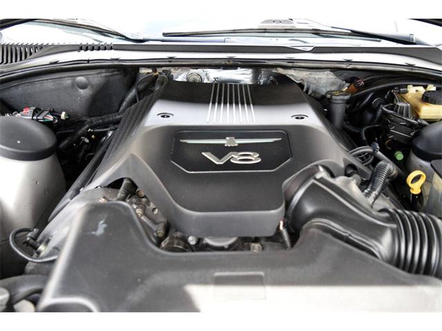 2004 Ford Thunderbird (CC-2019833) for sale in Fort Worth, Texas