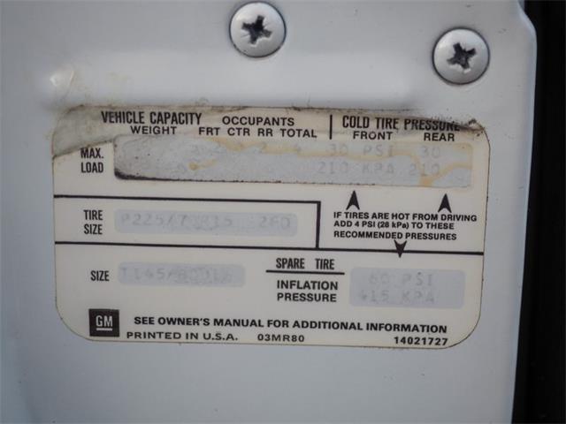1981 Pontiac Firebird (CC-2021337) for sale in Englewood, Colorado