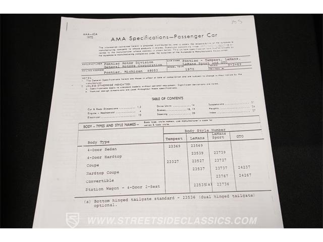 1970 Pontiac GTO (CC-2022076) for sale in Concord, North Carolina