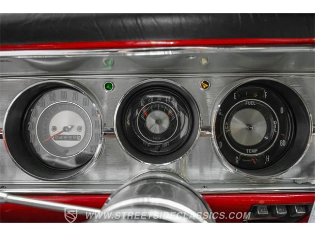 1965 Chevrolet Chevelle (CC-2020304) for sale in Ft Worth, Texas