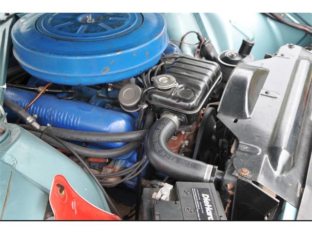 1963 Ford Thunderbird (CC-2026208) for sale in Huntsville, Alabama