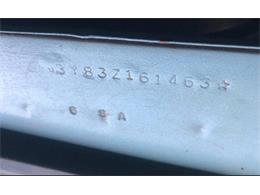 1963 Ford Thunderbird (CC-2026208) for sale in Huntsville, Alabama