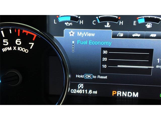 2018 Ford F150 (CC-2034315) for sale in Sioux Falls, South Dakota