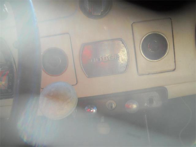 1937 Dodge Antique (CC-2034431) for sale in Gray Court, South Carolina