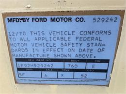 1971 Mercury Cougar (CC-2035824) for sale in McDonald, Pennsylvania