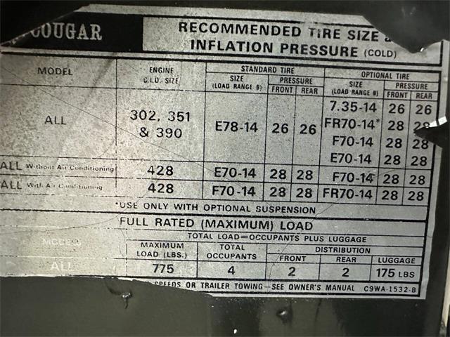 1969 Mercury Cougar (CC-2036372) for sale in McDonald, Pennsylvania