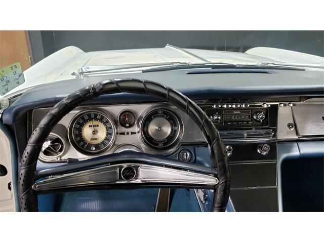 1963 Buick Riviera (CC-2038873) for sale in Mankato, Minnesota