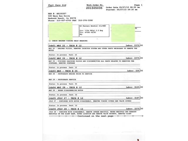 1983 Ferrari Mondial (CC-2041257) for sale in Beverly Hills, California