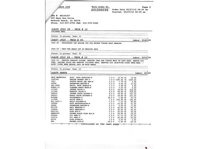 1983 Ferrari Mondial (CC-2041257) for sale in Beverly Hills, California