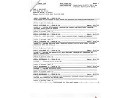 1983 Ferrari Mondial (CC-2041257) for sale in Beverly Hills, California