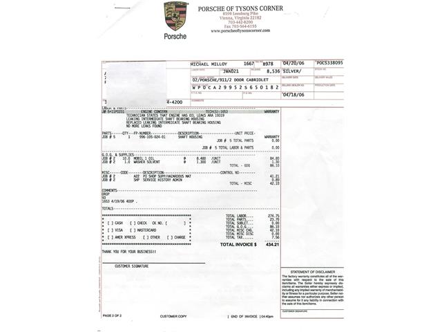 2002 Porsche 996 (CC-2045958) for sale in Beverly Hills, California