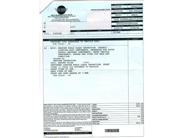 2002 Porsche 996 (CC-2045958) for sale in Beverly Hills, California