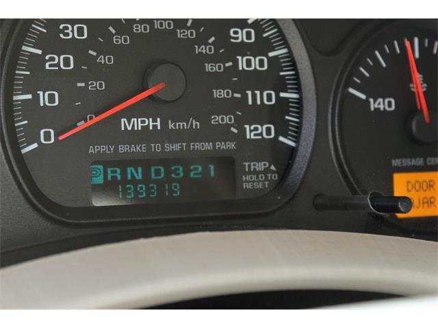2005 Chevrolet Impala (CC-2046141) for sale in Greeley, Colorado