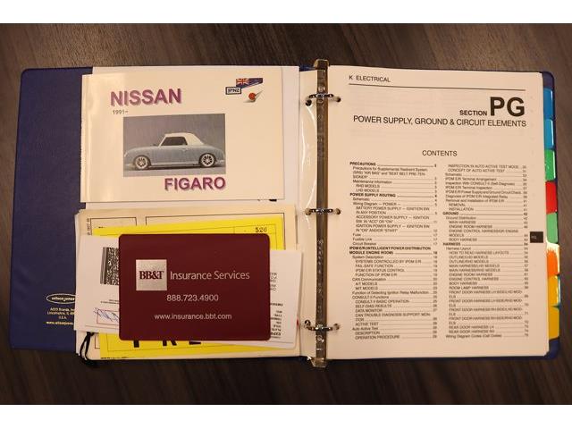 1991 Nissan Figaro (CC-2049386) for sale in Christiansburg, Virginia