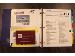 1991 Nissan Figaro (CC-2049386) for sale in Christiansburg, Virginia
