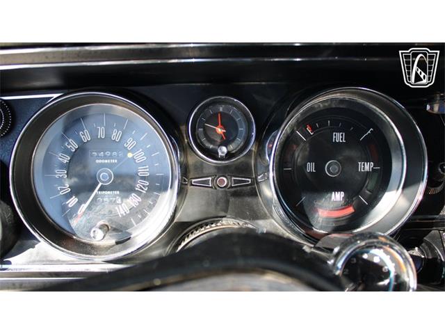 1965 Buick Riviera (CC-2052538) for sale in Tulsa, Oklahoma