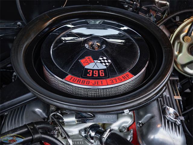 1970 Chevrolet Chevelle (CC-2053927) for sale in Torrance, California