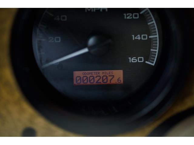 1981 Chevrolet Camaro (CC-2054225) for sale in Carrollton, Texas