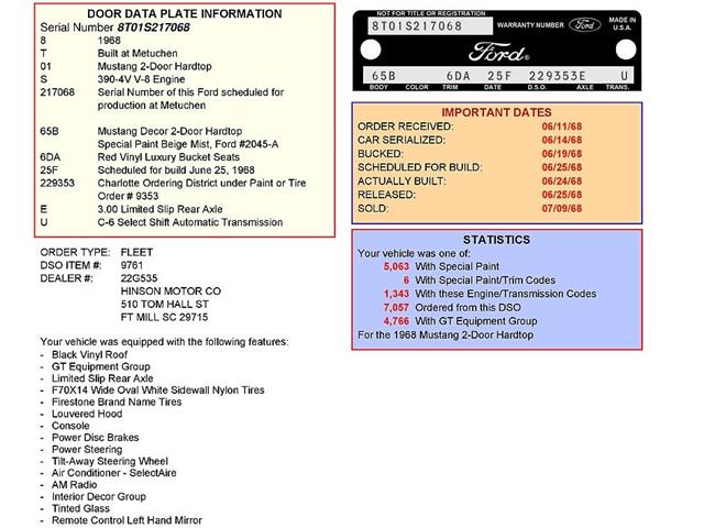 1968 Ford Mustang (CC-2054736) for sale in Gladstone, Oregon