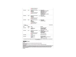 2019 Mercedes-Benz S-Class (CC-2055162) for sale in Biloxi, Mississippi