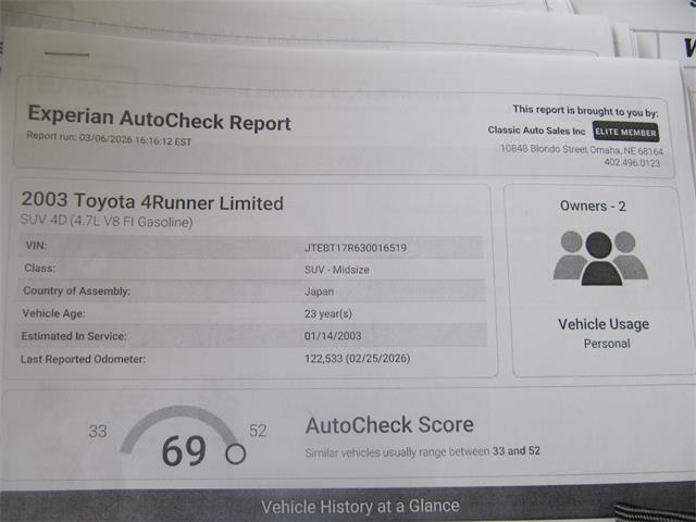 2003 Toyota 4Runner (CC-2056214) for sale in Omaha, Nebraska