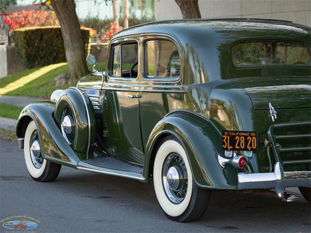 1935 Buick 50 (CC-2056401) for sale in Torrance, California