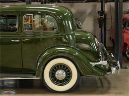 1935 Buick 50 (CC-2056401) for sale in Torrance, California