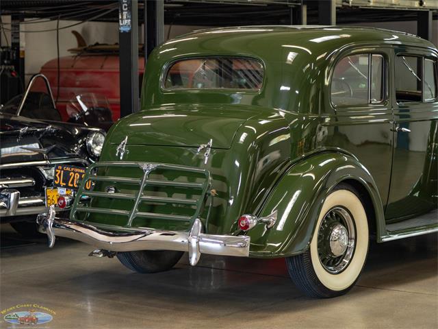 1935 Buick 50 (CC-2056401) for sale in Torrance, California