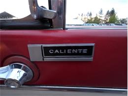 1965 Mercury Comet Caliente (CC-2057838) for sale in Carlisle, Pennsylvania