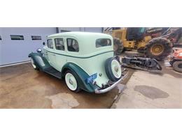 1933 Buick Super (CC-2057884) for sale in San Luis Obispo, California