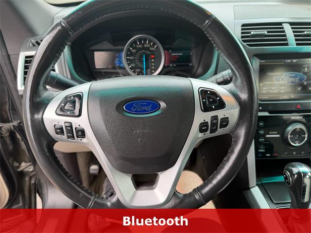 2015 Ford Explorer (CC-2058011) for sale in Brookings, South Dakota