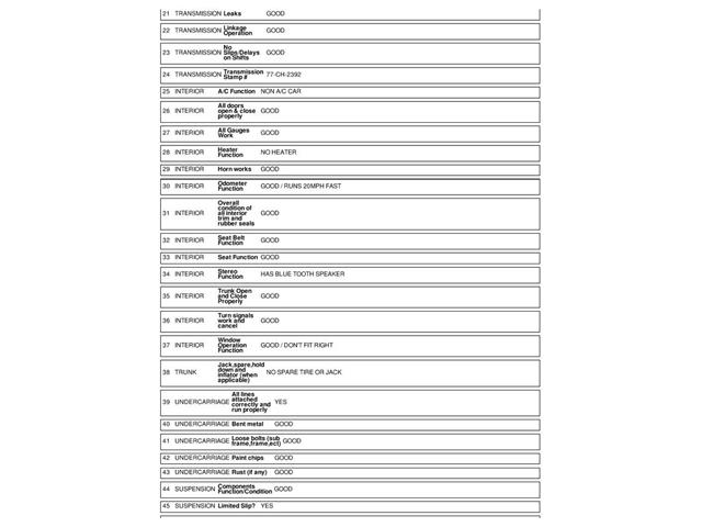 1940 Ford Pickup (CC-2060276) for sale in Mankato, Minnesota