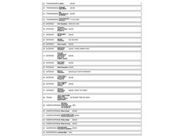 1940 Ford Pickup (CC-2060276) for sale in Mankato, Minnesota