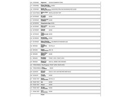 1940 Ford Pickup (CC-2060276) for sale in Mankato, Minnesota