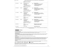 2021 Nissan Rogue (CC-2062916) for sale in Ramsey, Minnesota