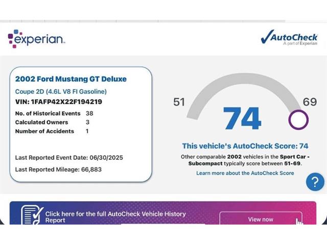2002 Ford Mustang (CC-2062988) for sale in Clarksburg, Maryland