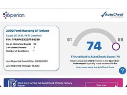 2002 Ford Mustang (CC-2062988) for sale in Clarksburg, Maryland