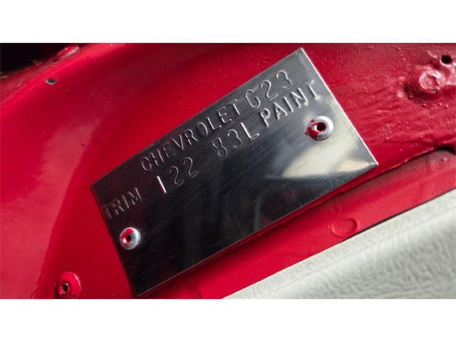 1980 Chevrolet Corvette (CC-2063167) for sale in Mankato, Minnesota