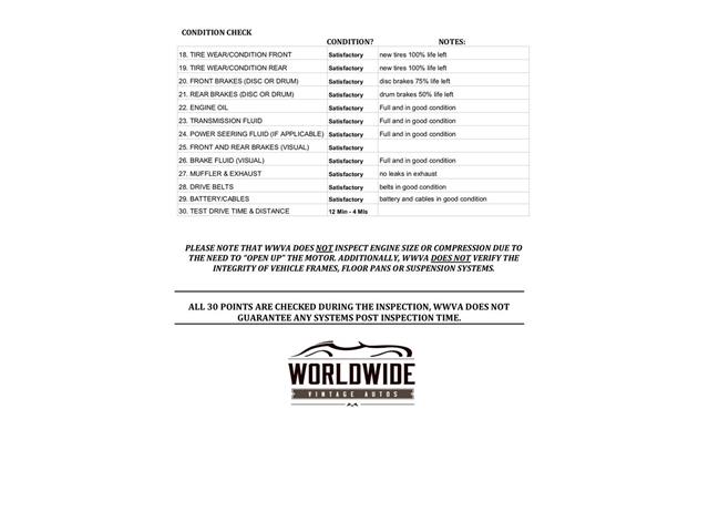 1979 Ford F2 (CC-2064701) for sale in Denver , Colorado