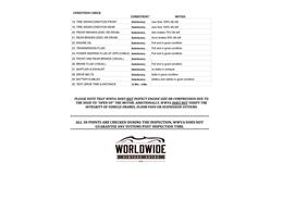 1979 Ford F2 (CC-2064701) for sale in Denver , Colorado