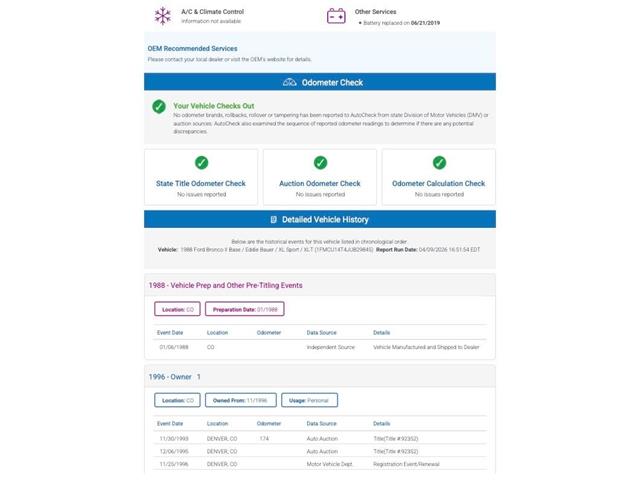 1988 Ford Bronco (CC-2064702) for sale in Denver , Colorado